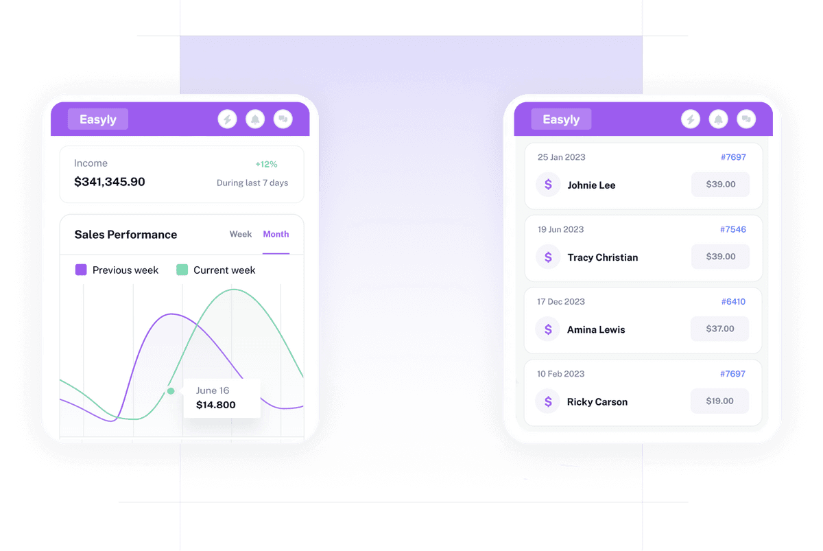 Easyly sales process