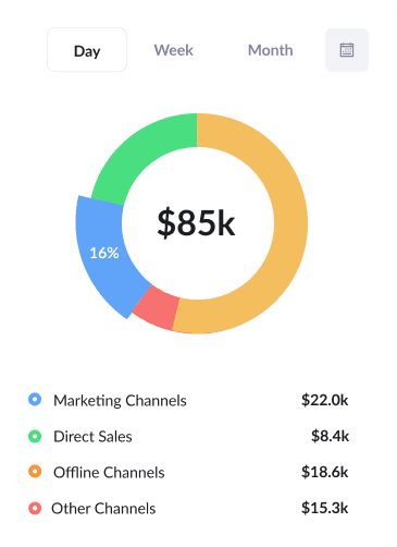 Easyly screenshot - transactions